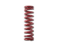 1200.250.0450 - 12 in. X 450 lb. COIL OVER SPRING